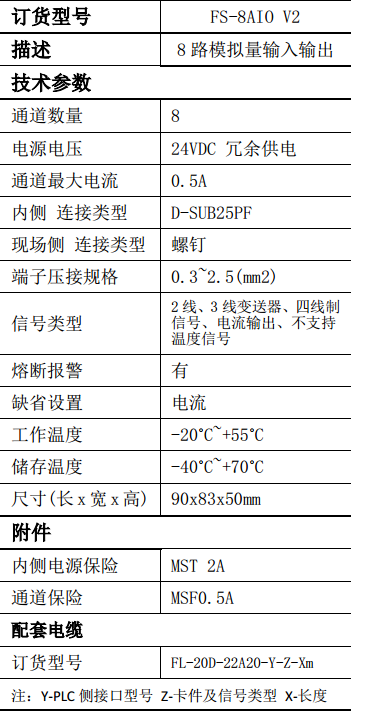 FS-8AIOg(sh).png