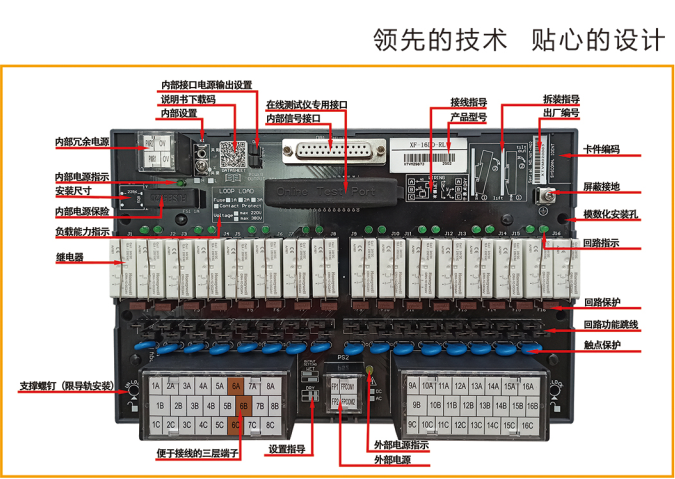 領先技術注釋圖.jpg